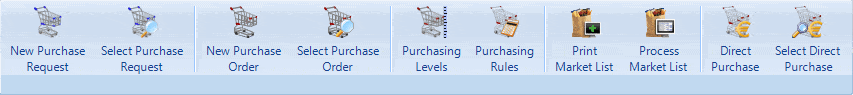 Resort Manager_Inventory Control Purchasing